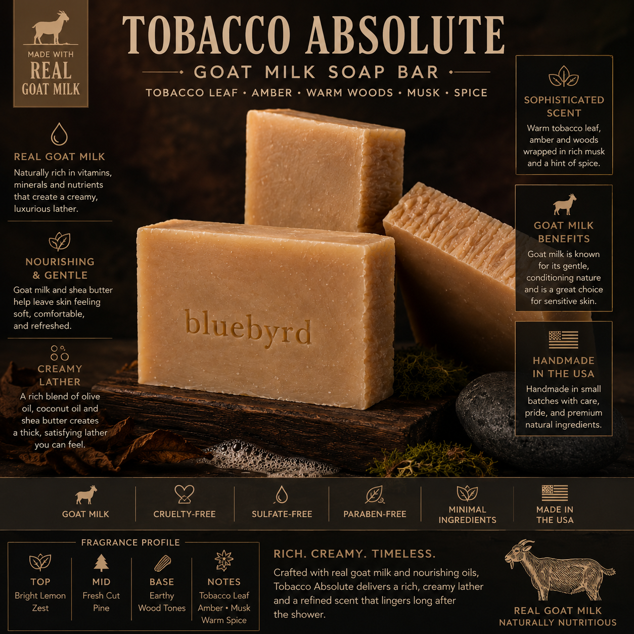 TOBACCO ABSOLUTE | Men's Goat Milk Bar